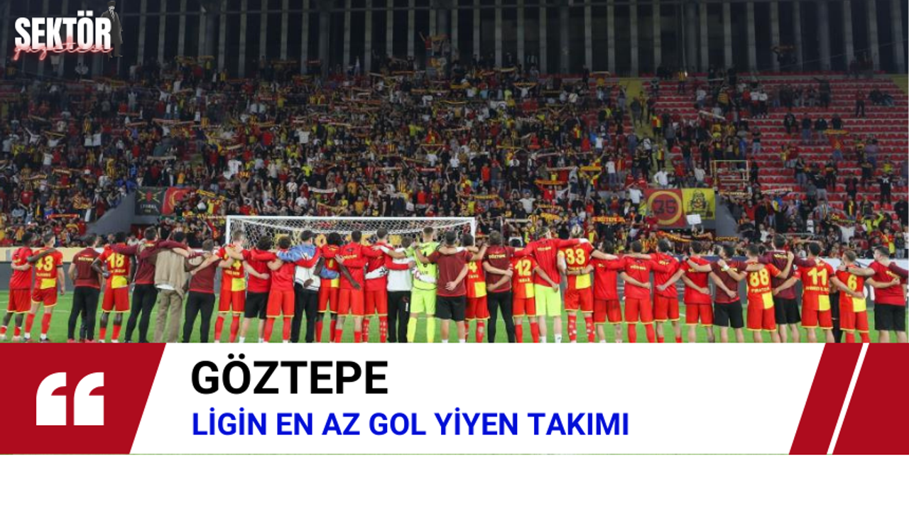 Trendyol 1. Lig'in en az gol yiyen takımı Göztepe