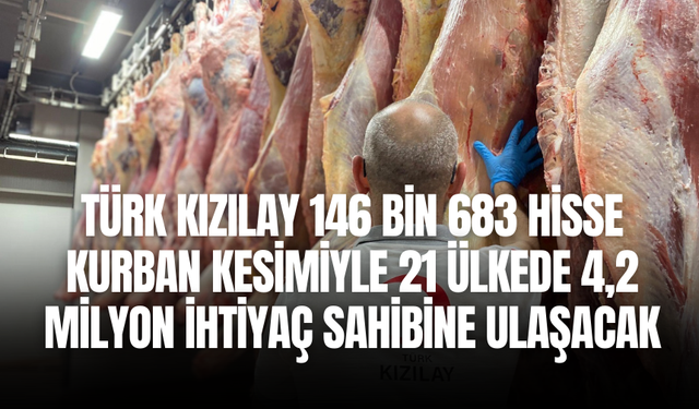 Türk Kızılay 146 bin 683 hisse kurban kesimiyle 21 ülkede 4,2 milyon ihtiyaç sahibine ulaşacak