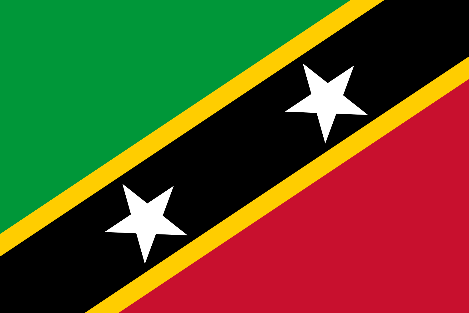 Saint Kitts (Saint Christoper) Ve Nevis Adaları